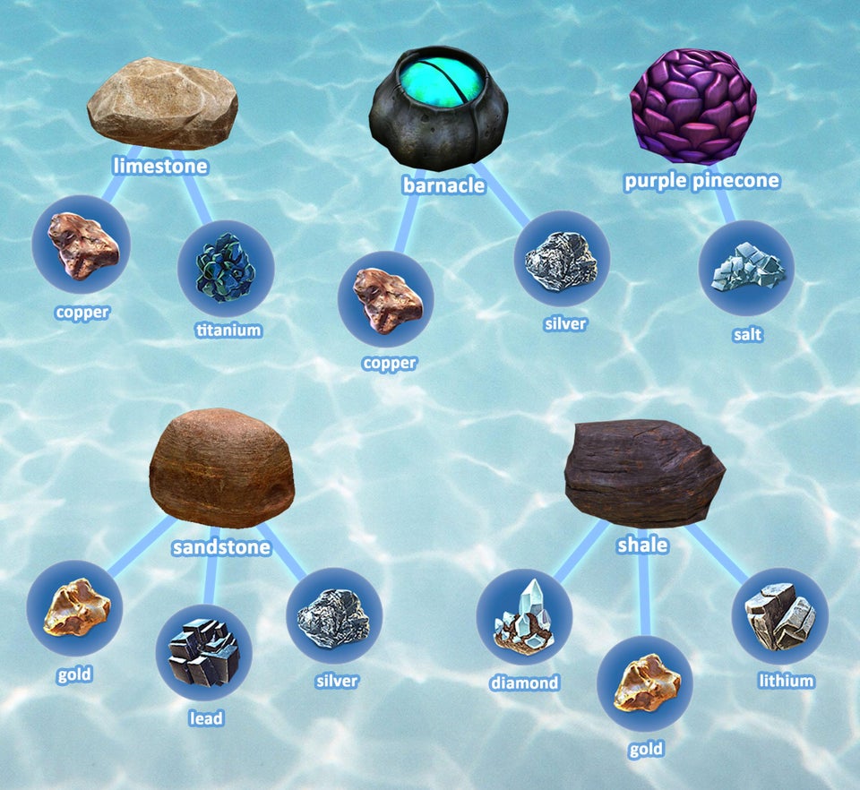 Imagem exemplificando os principais minerais em Subnautica