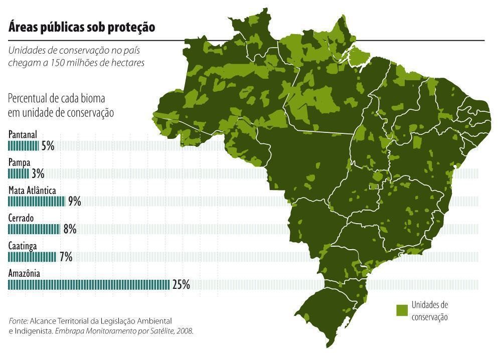 Unidades de conservação com interesse minerário, fonte: Instituto Humanitas Unisinos